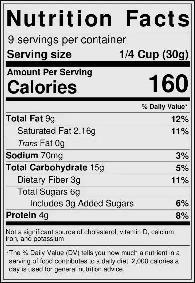 Protein Prix Nutrition Facts PP Nutritionfact.webp
